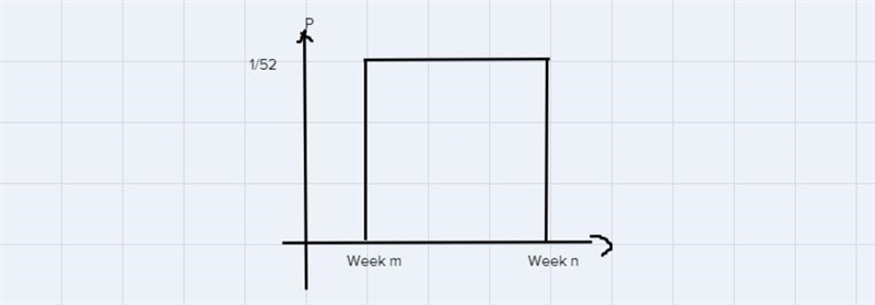 I need help with part C and D and F.-example-1