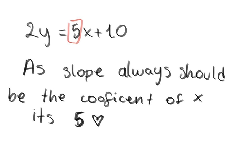 Find the slope of 2y = 5 (x+2)-example-1