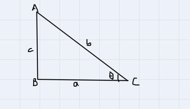 What is the differences between sin, cos, tan, csc, sec, and cot ?-example-1