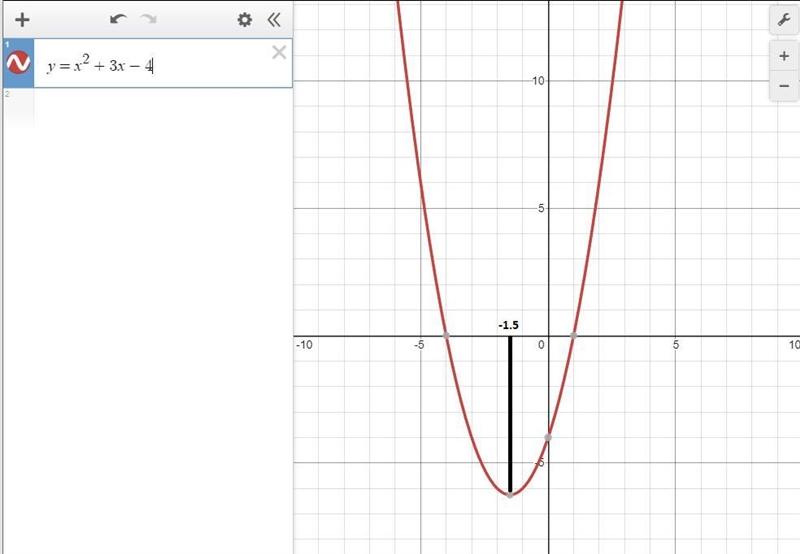 Given the function j(x) = x^2 +3x -4 match the description with the critical point-example-1