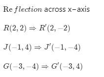 Engagement: [ 10 mins] Find the coordinates of the vertices of each figure after the-example-1