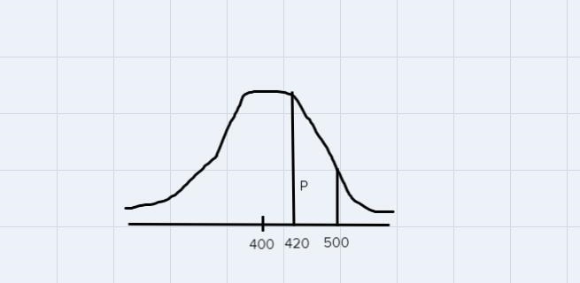 I need help with this question for part a and b-example-1