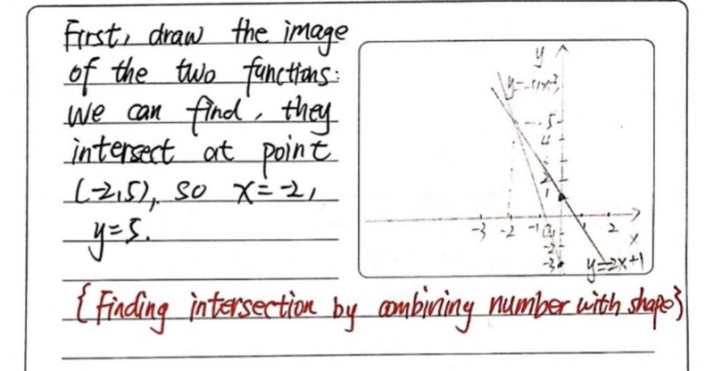 Y = -4x - 3 y = -2x + 1-example-1