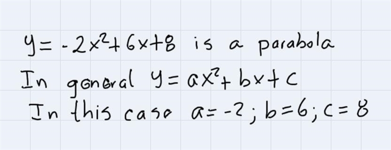 Y=-2x+6x+8 how do i find the vertex-example-1