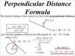 Line ℓ has equation y= – x+4. Find the distance between ℓ and the point G(4, – 4). Round-example-1