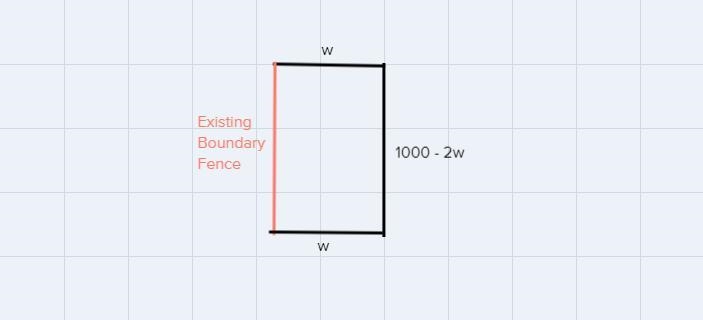 A farmer has a straight, fenced road along the boundary of his property. He wishes-example-1