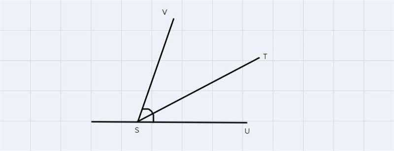 If ray ST bisects ∠VSU, m∠VST = 5x - 3, and m∠VSU = 9x + 3, calculate m∠VST-example-1