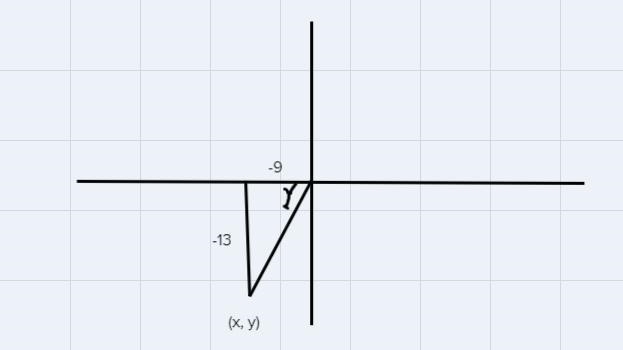 Suppose that is an angleand y is not in the first quadrant. Compute the exact value-example-1