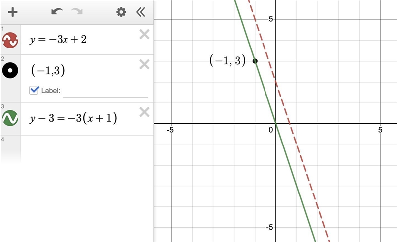 Write an equation of the line that passes through (-1, 3) and is parallel to the line-example-1