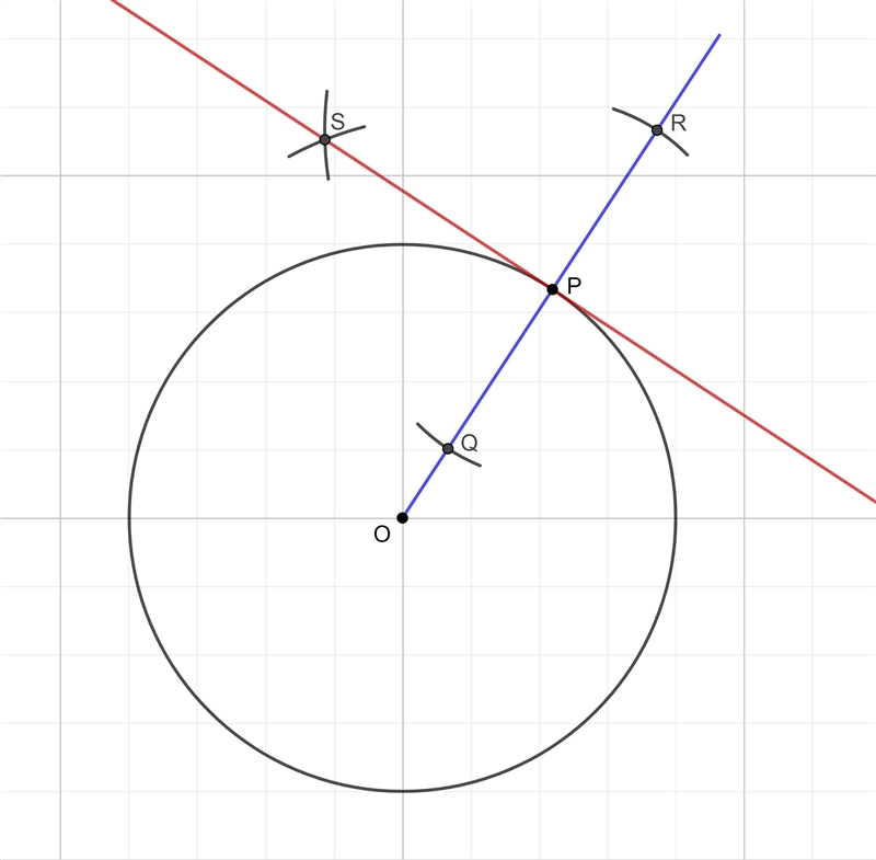 I NEED DIAGRAMS FOR A & B a) Construct a tangent to a circle through a point on-example-1