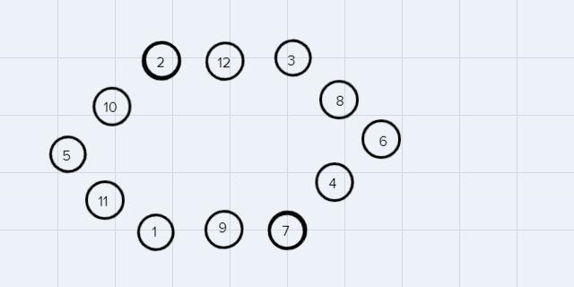 Sum up 3 numbers on each side of the hexagon from 1 to 12 to give 17 on each side-example-2