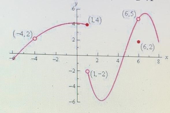 I have an ACT practice problem that I need help answering. It is calculus. The answer-example-1