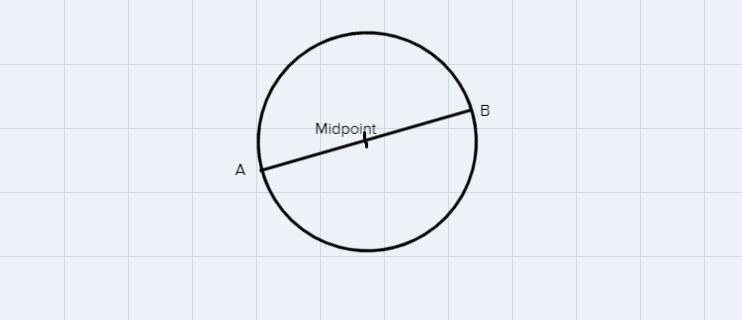 Write an equation of a circle with diameter AB.A(1,1), B(11,11)Choose the correct-example-1