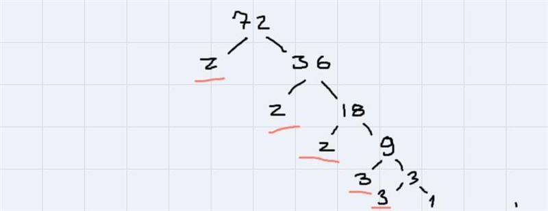 Which of the following shows the prime factorization of 72 using exponential notation-example-1