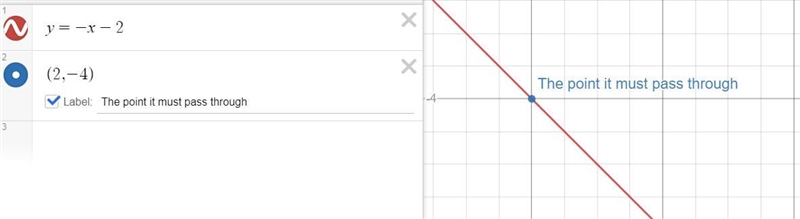 Which is an equation in slope intercept form of the line that passes through (2, -4) and-example-2