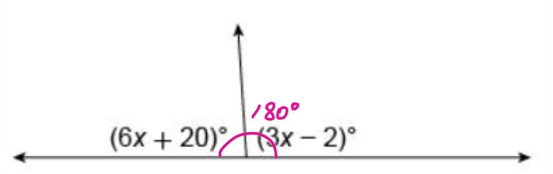 NEED HELP WITH GEOMARTY!!!! 50 POINTS-example-1