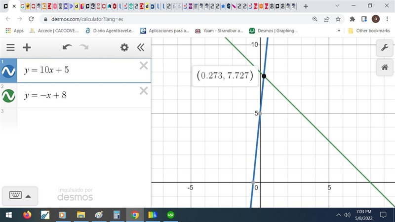 Solve the following equations by graphing. Give your answer to the nearest tenth.-example-2