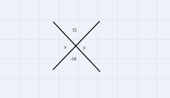 in Each diagram below right, the 2 numbers on the side of the x that are multiplied-example-1