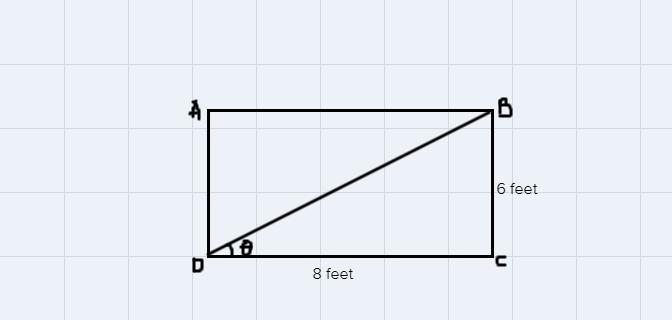 The base of a rectangle measures 8 feet and the altitude measures 6 feet. find to-example-1