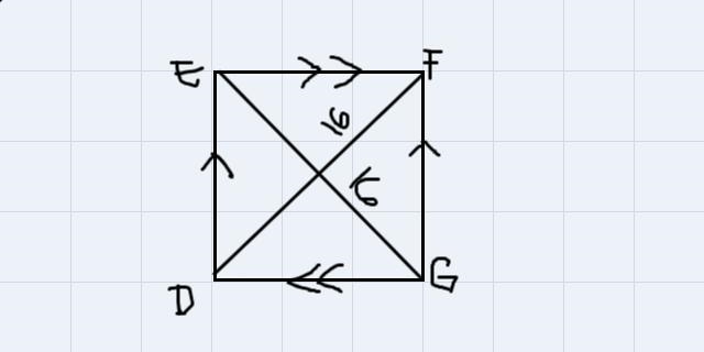 Choose ALL answers that describe thequadrilateral DEFGit DE FG,EF | GD, diagonal DF-example-1