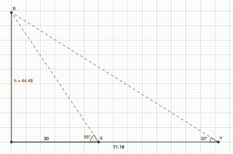 The shadow of a building is 30m long when the angle of elevation of the sun is 56°. Calculate-example-1