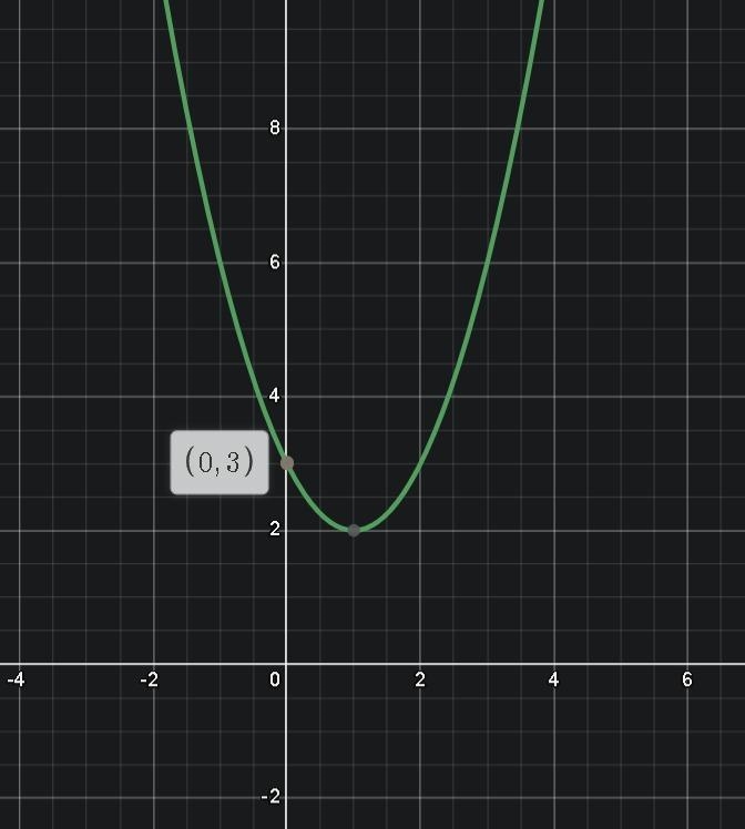 How do you do 53 to 54?-example-1