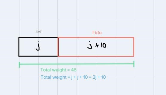 I don't understand any of this (for a practice assessment)-example-1