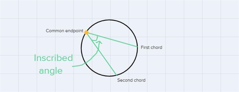 Geometry and calculus Well I’m learning geometry and at the moment we are learning-example-2