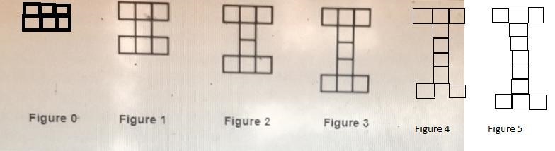 find figure 0 for the tile pattern below. write a rule that will give the number of-example-2