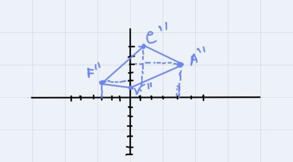 Draw the final image of a VFC on the same cornet playing to the left in a different-example-3