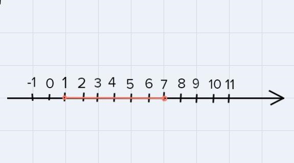 The previous tutor helped me with solution but we got cut off before we could graph-example-1