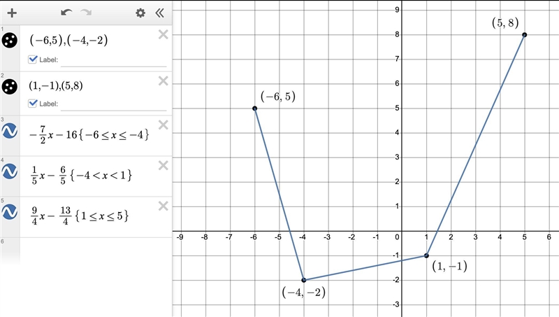 PLEASE PLEASE PLEASE!!!!!!!!!!HELP HELP HELP HELP HELP HELP!!!! IM CRYING IM STUCK-example-1