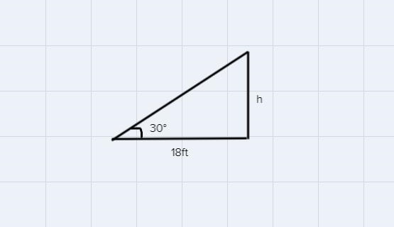 From the ground 18ft away from the tree, the angle of elevation to the top of the-example-1