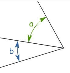 (01.06 LC) Which of the following statements best describes adjacent angles? O Adjacent-example-1