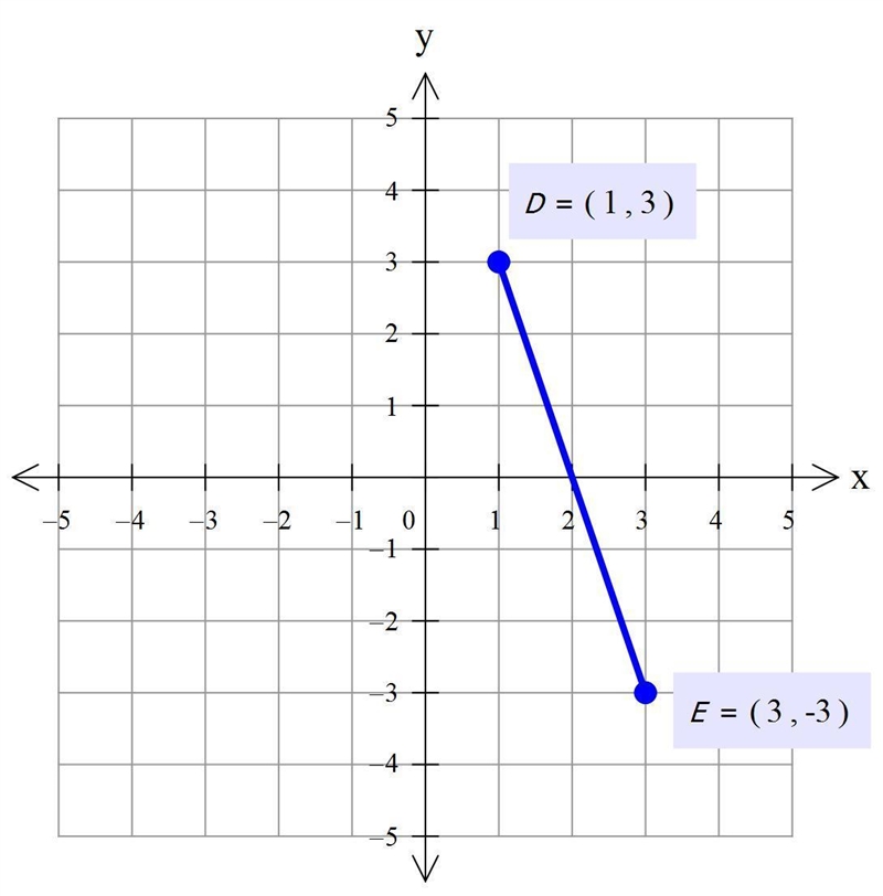 See attached for question and diagram-example-1