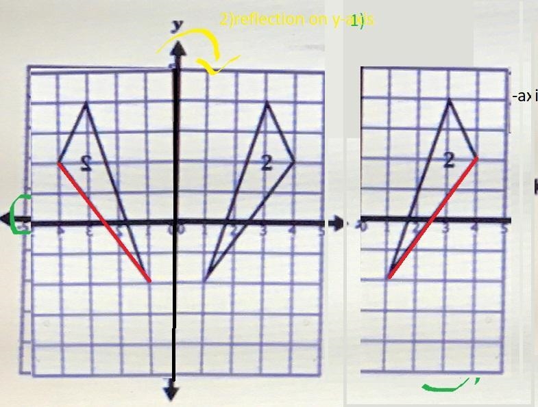 Consider triangle 1 and triangle 2. Which sequence of transformations maps triangle-example-2