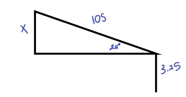 Jaxon is flying a kite, holding his hands a distance of 3.25 feet above the ground-example-1