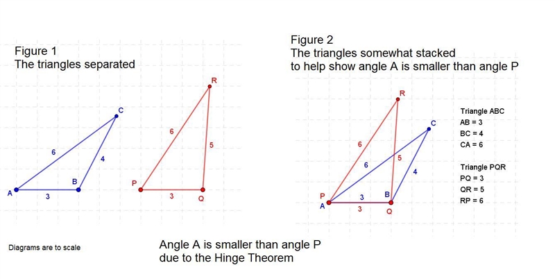 SOS NEED HELP! With this math question! Just doesn’t make sense!-example-1