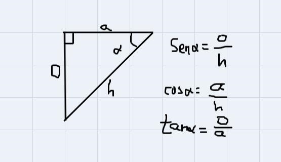 M 8 meters 45° N 459 P What is the length of PN? (G.8b) (1 point) O A. 16m OB. 412m-example-1