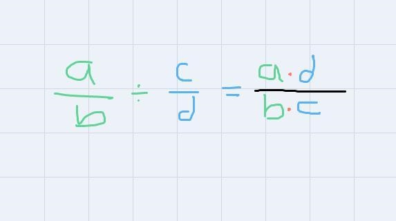 What is -3/8 ÷ 15/16 simplified in fraction form-example-2