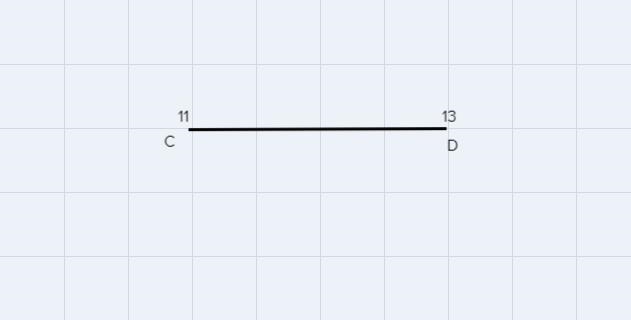 Given a number line C=11 and D=13 CD=?can u help me solve this problem?-example-1