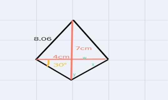 13. FLYE is a kite with FL=LY. Find w, x, and y 8.06 cm 7cm 4cm 30-example-1