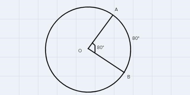 6. Arc AB measures 80' which is an intercepted arc of a central angle AOB, what is-example-1