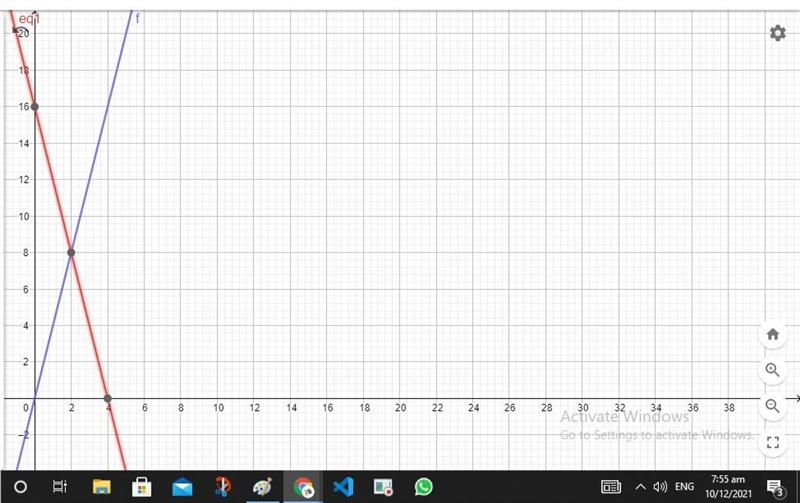 I dont know where to put the dots on the graph-example-1