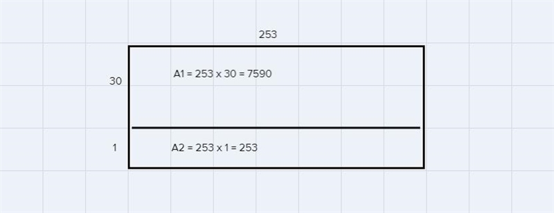 How are the strategies the same and how are they different-example-2