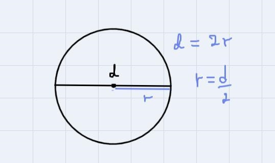 Find the radius of the circle if its diameter is… a) 90 metersb) 22.8 cmc) 19 feetd-example-1