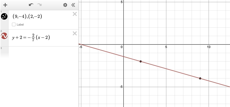 Write the equation of the line that passes through the points (9, -4) and (2, -2). Put-example-1