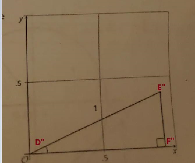 Can someone please help I've gone through 4 different teachers-example-1