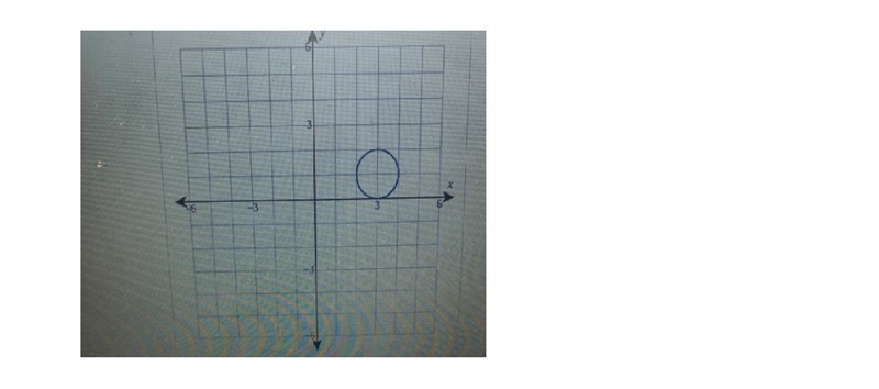 Consider the following relation and determine the doMain and range for the relation-example-1