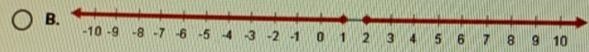 What is the graph of the solution to the following compound inequality?3-X22 or4x-example-1